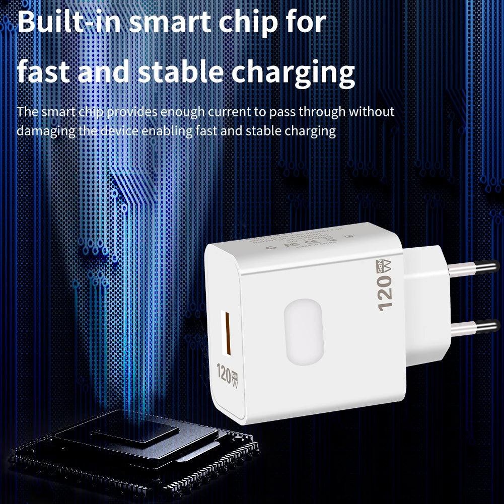 120-W-GaN-USB-Ladegerät mit Schnellladefunktion (Quick Charge 3.0, Typ-C-Kabel) für Mobiltelefone (iPhone, Huawei, Samsung, Xiaomi)