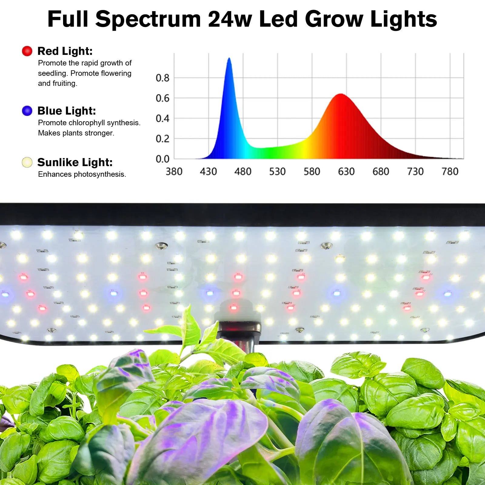 12 Pods Smart Hydroponisches Indoor-Garten-Kit mit Vollspektrum-LED-Wachstumslicht, automatischer Wasserpumpe, Kräuterpflanzer für die Heimküche