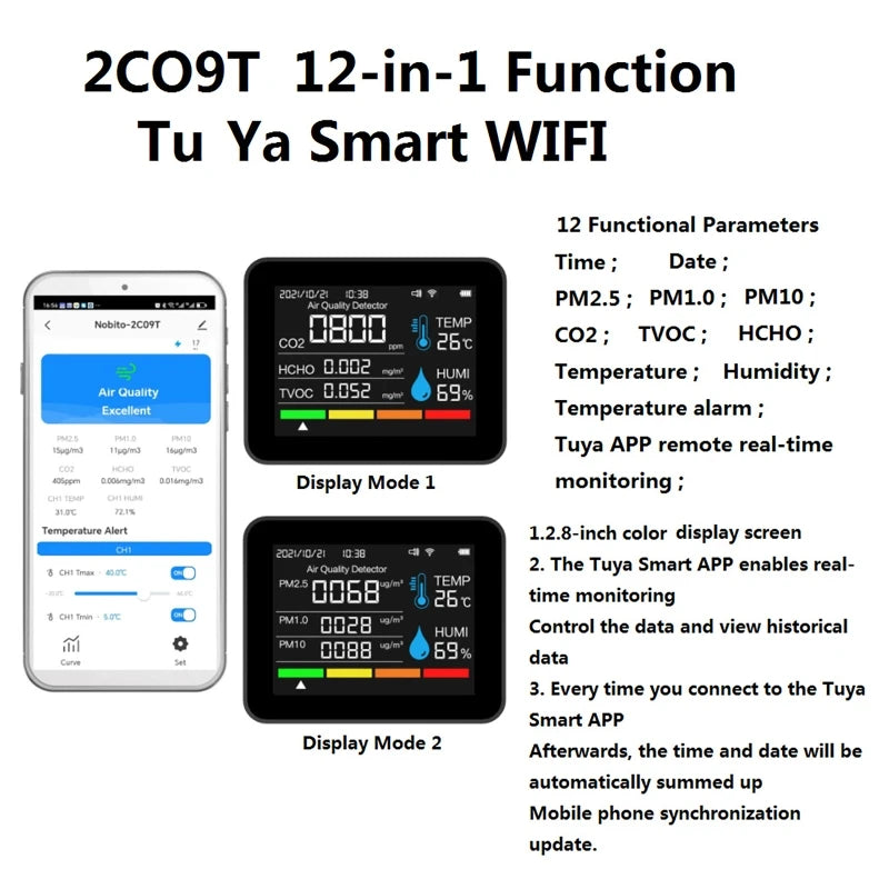 12-in-1 WLAN-Luftqualitätsmonitor zur Messung von Feinstaub (PM2,5, PM1,0, PM10), Thermometer, Temperatur, Luftfeuchtigkeit und CO₂-Emissionen.
