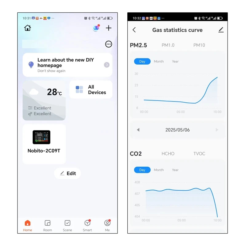 12-in-1 WLAN-Luftqualitätsmonitor zur Messung von Feinstaub (PM2,5, PM1,0, PM10), Thermometer, Temperatur, Luftfeuchtigkeit und CO₂-Emissionen.