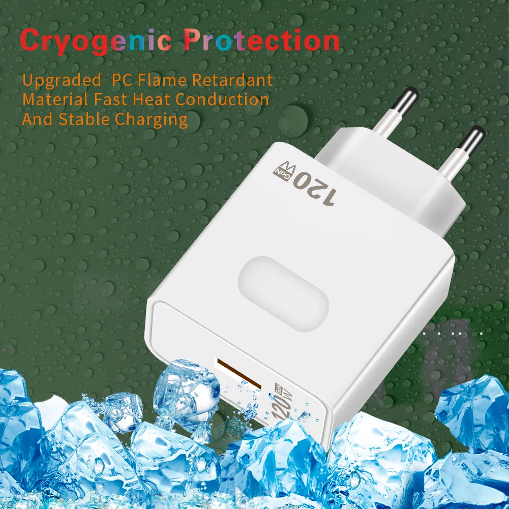 120-W-GaN-USB-Ladegerät mit Schnellladefunktion (Quick Charge 3.0, Typ-C-Kabel) für Mobiltelefone (iPhone, Huawei, Samsung, Xiaomi)